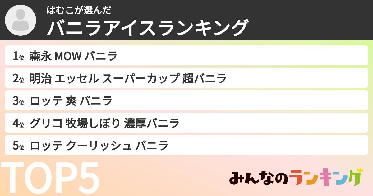 はむこさんの「バニラアイスランキング」