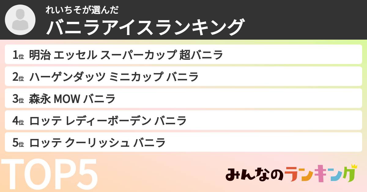 れいちそさんの「バニラアイスランキング」