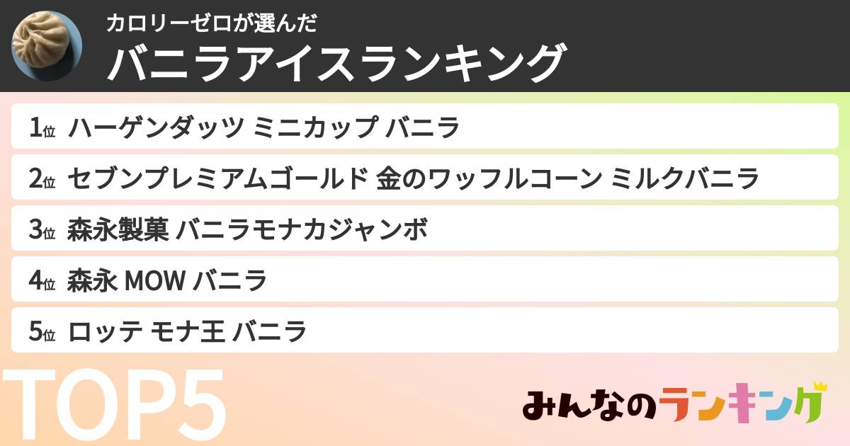 カロリーゼロさんの「バニラアイスランキング」