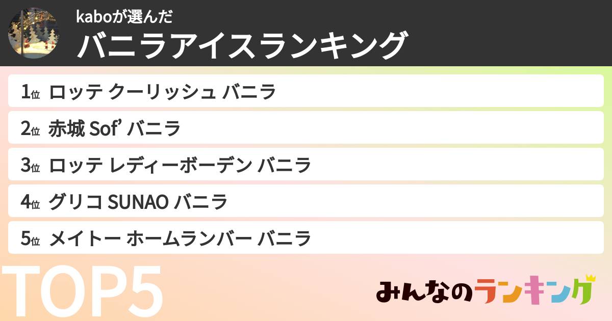 kaboさんの「バニラアイスランキング」