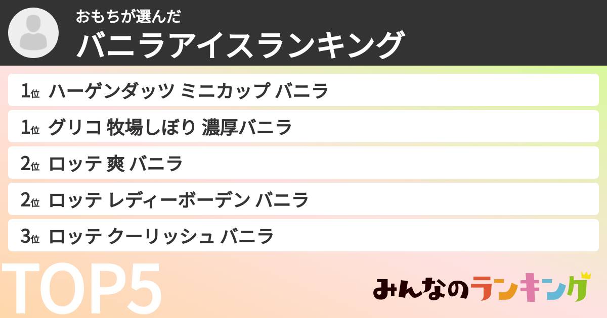 おもちさんの「バニラアイスランキング」