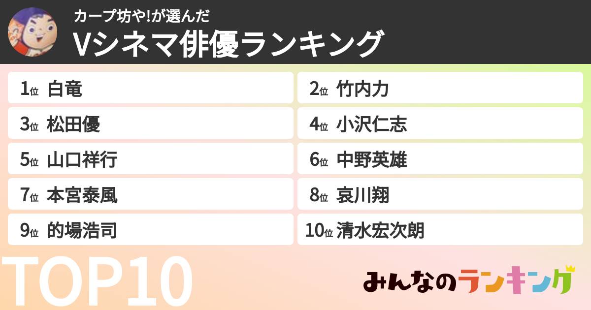 カープ坊や!さんの「Vシネマ俳優ランキング」