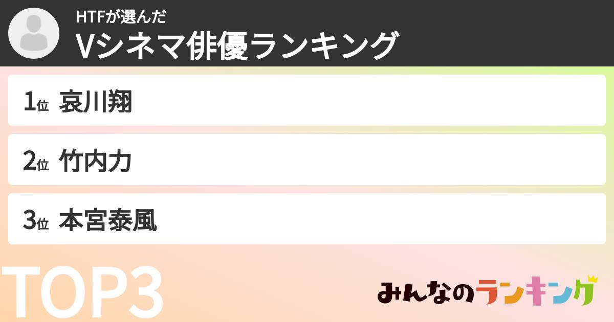 HTFさんの「Vシネマ俳優ランキング」