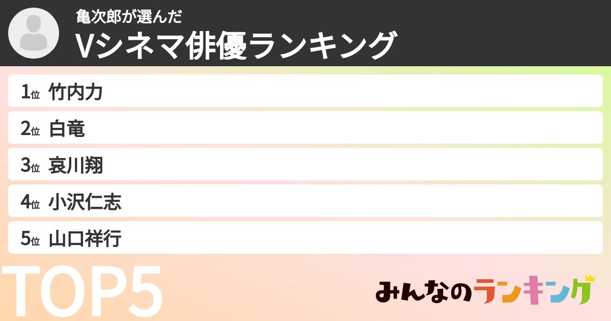 亀次郎さんの「Vシネマ俳優ランキング」