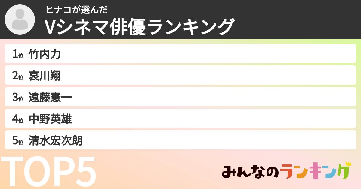 ヒナコさんの「Vシネマ俳優ランキング」