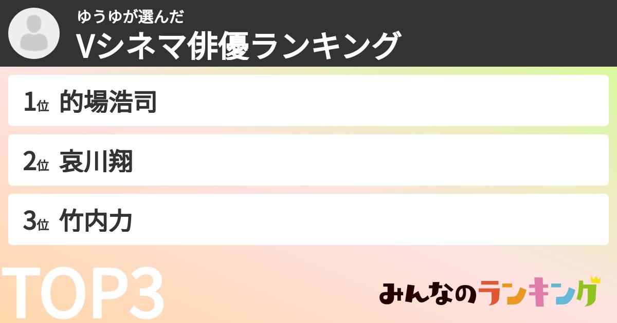 ゆうゆさんの「Vシネマ俳優ランキング」