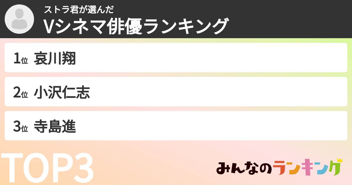 ストラ君さんの「Vシネマ俳優ランキング」