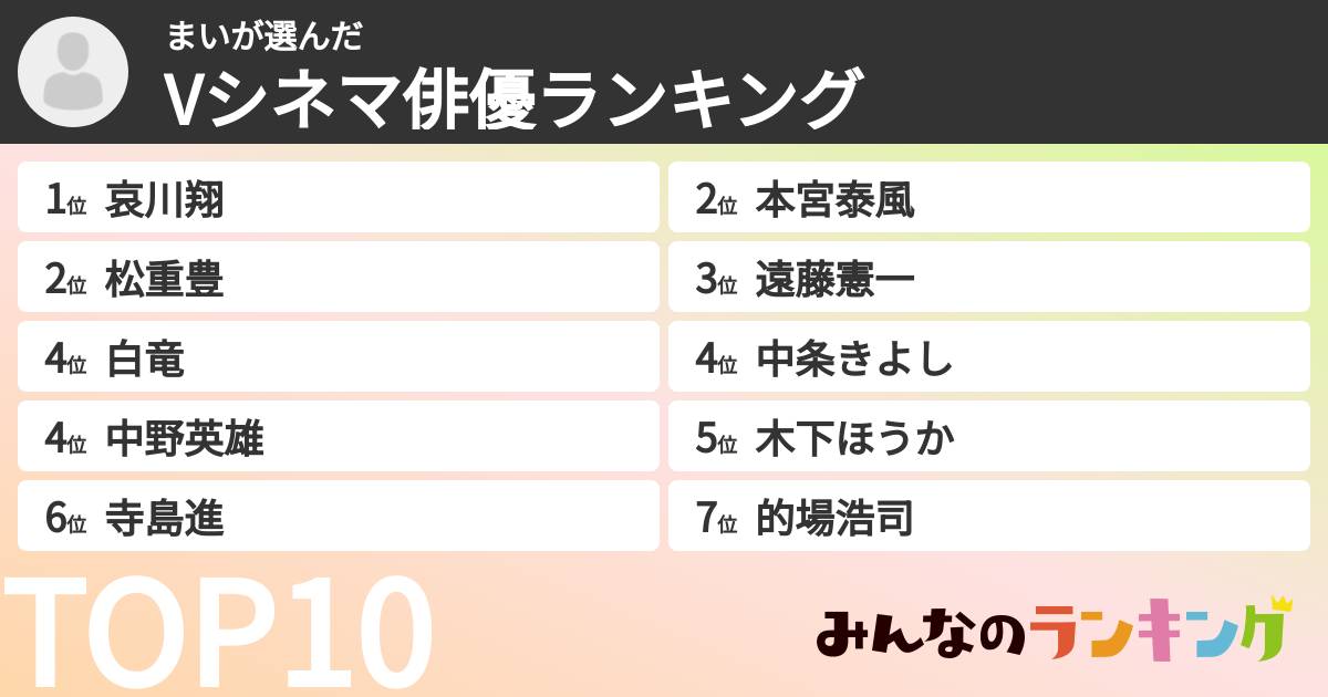 まいさんの「Vシネマ俳優ランキング」