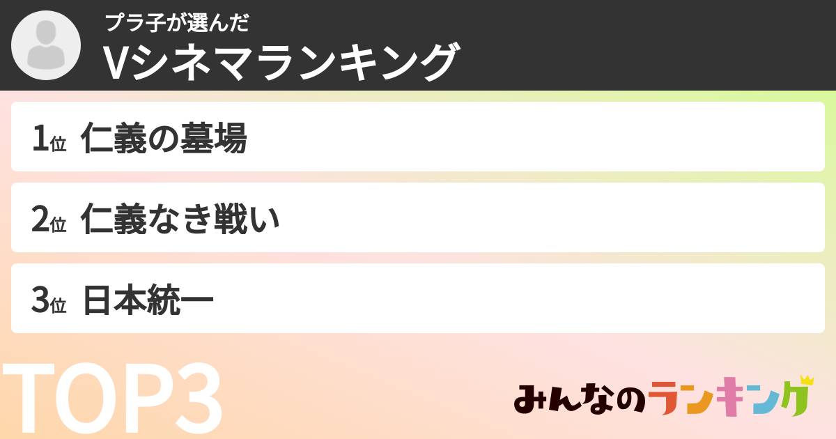プラ子さんの「Vシネマランキング」