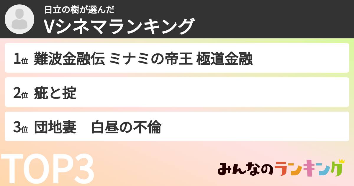 日立の樹さんの「Vシネマランキング」