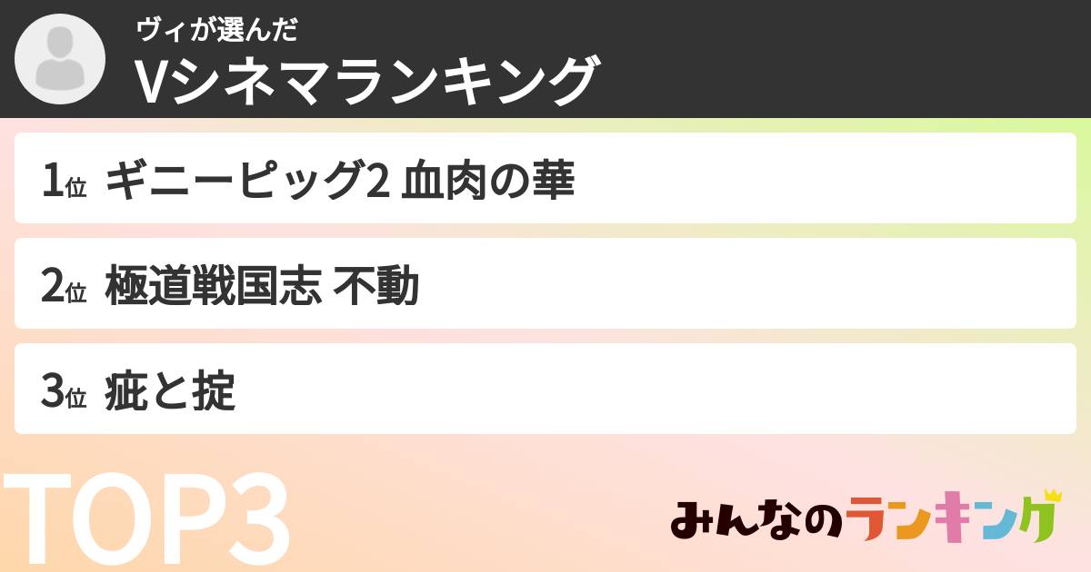ヴィさんの「Vシネマランキング」