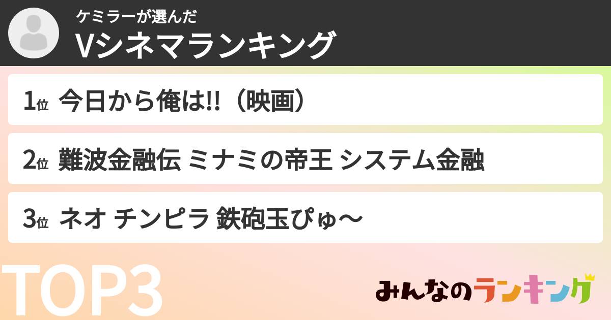 ケミラーさんの「Vシネマランキング」
