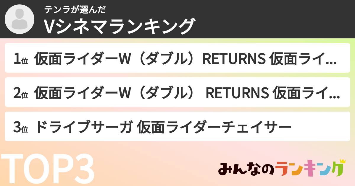 テンラさんの「Vシネマランキング」