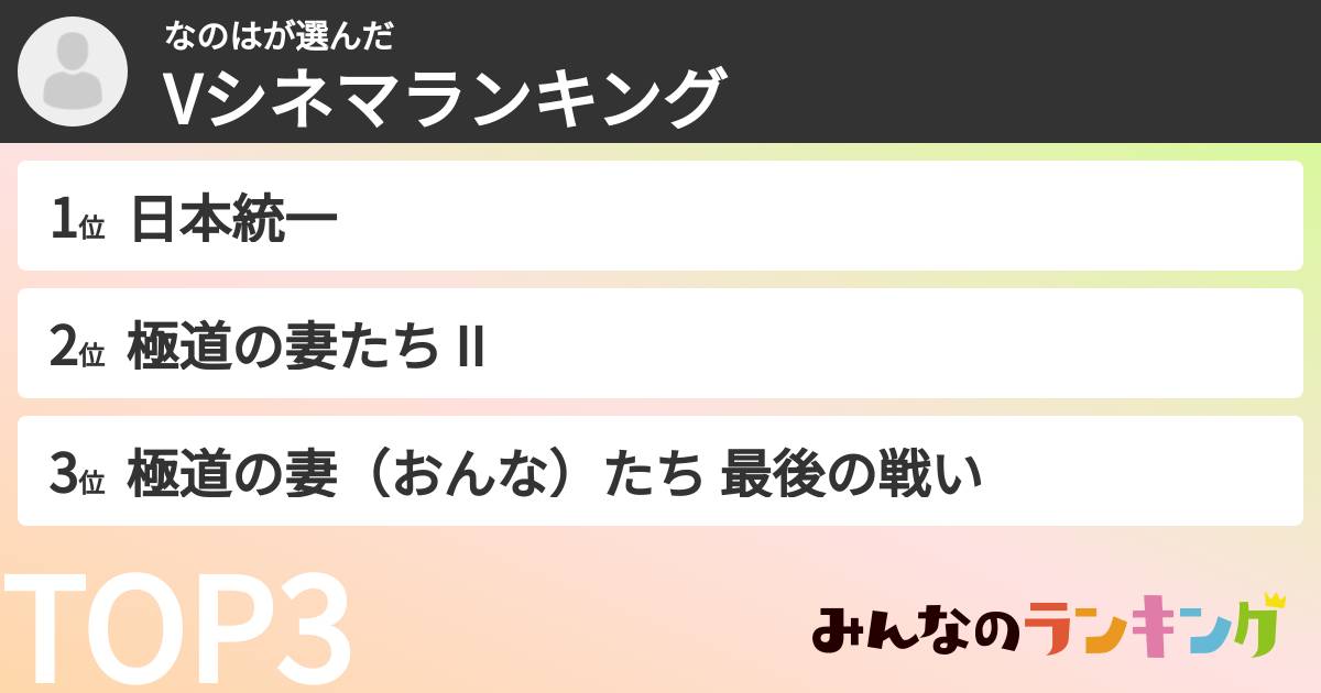 なのはさんの「Vシネマランキング」