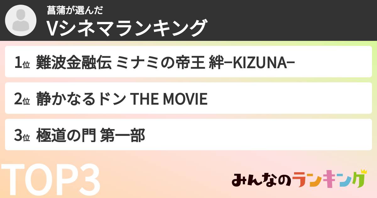 菖蒲さんの「Vシネマランキング」