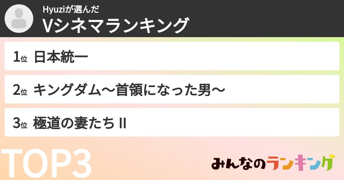 Hyuziさんの「Vシネマランキング」