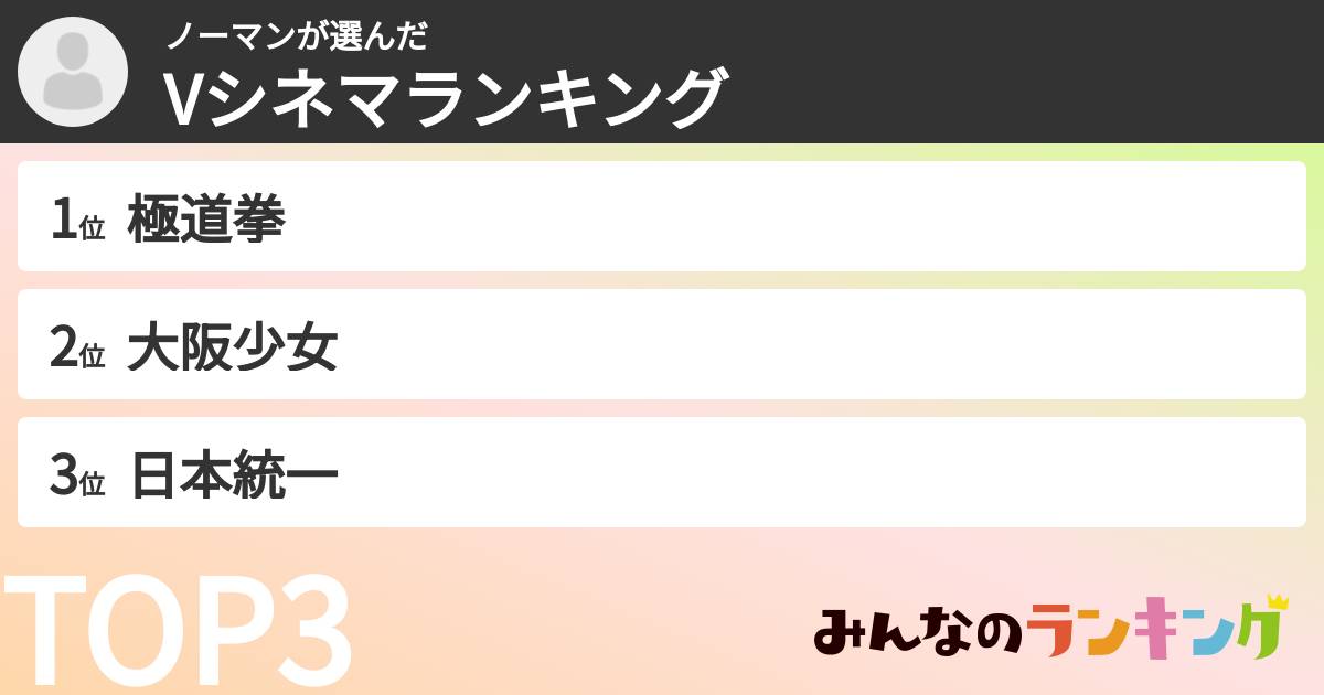 ノーマンさんの「Vシネマランキング」