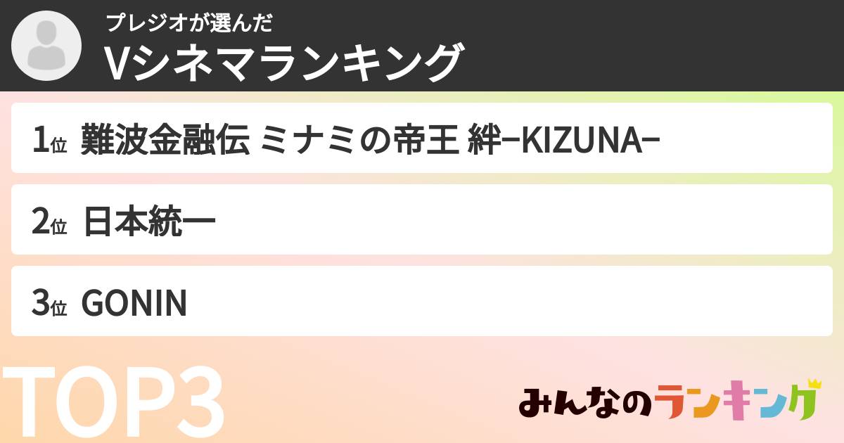 プレジオさんの「Vシネマランキング」