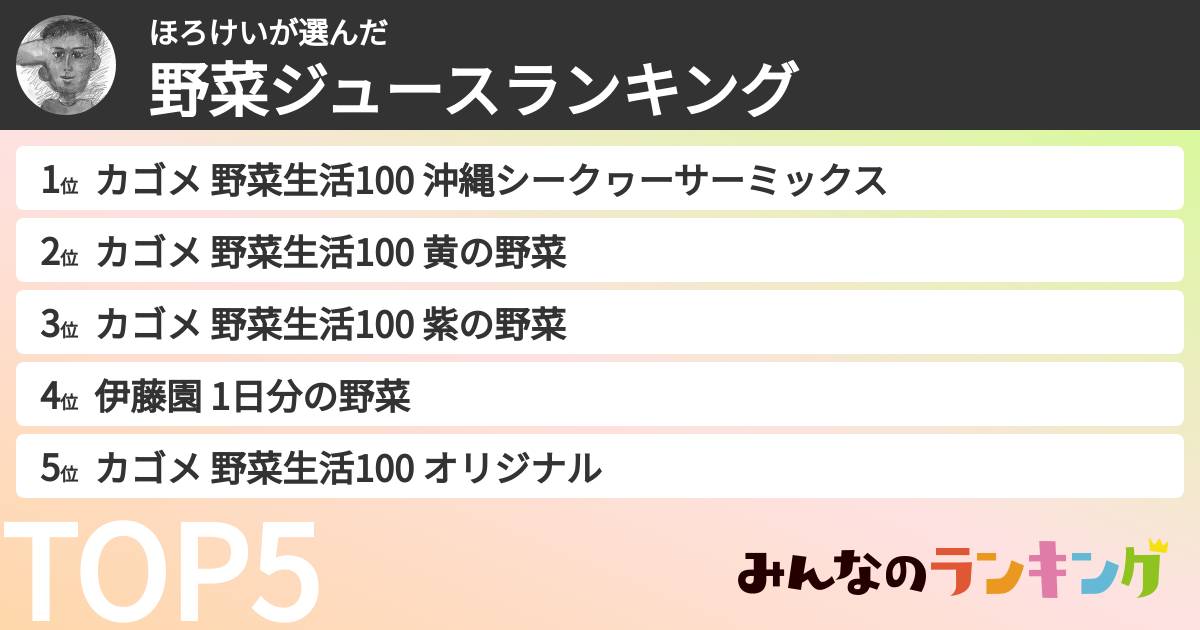 ほろけいさんの「野菜ジュースランキング」