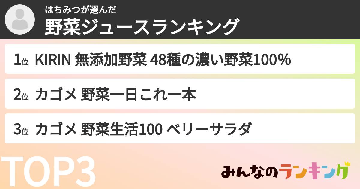 はちみつさんの「野菜ジュースランキング」
