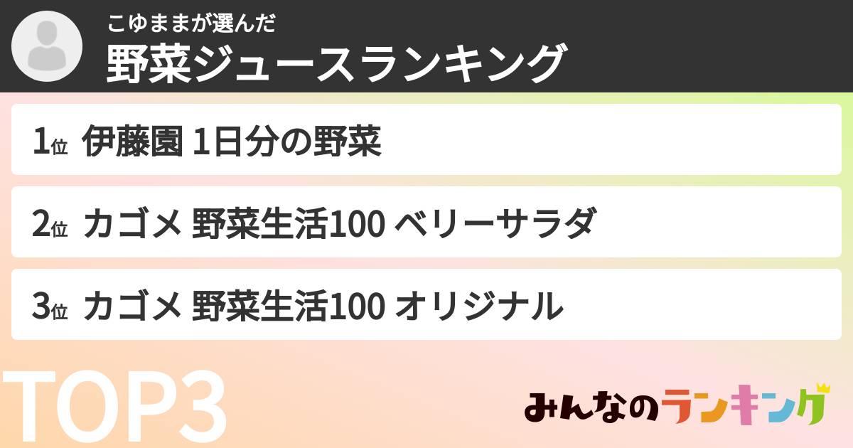 こゆままさんの「野菜ジュースランキング」