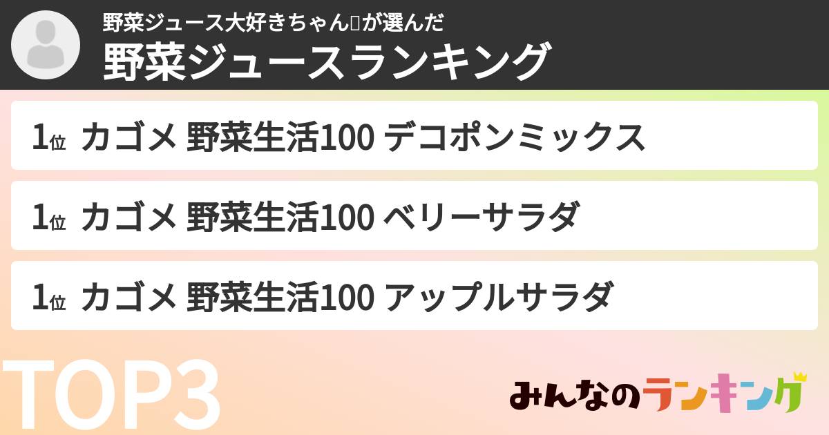 野菜ジュース大好きちゃん🍅さんの「野菜ジュースランキング」