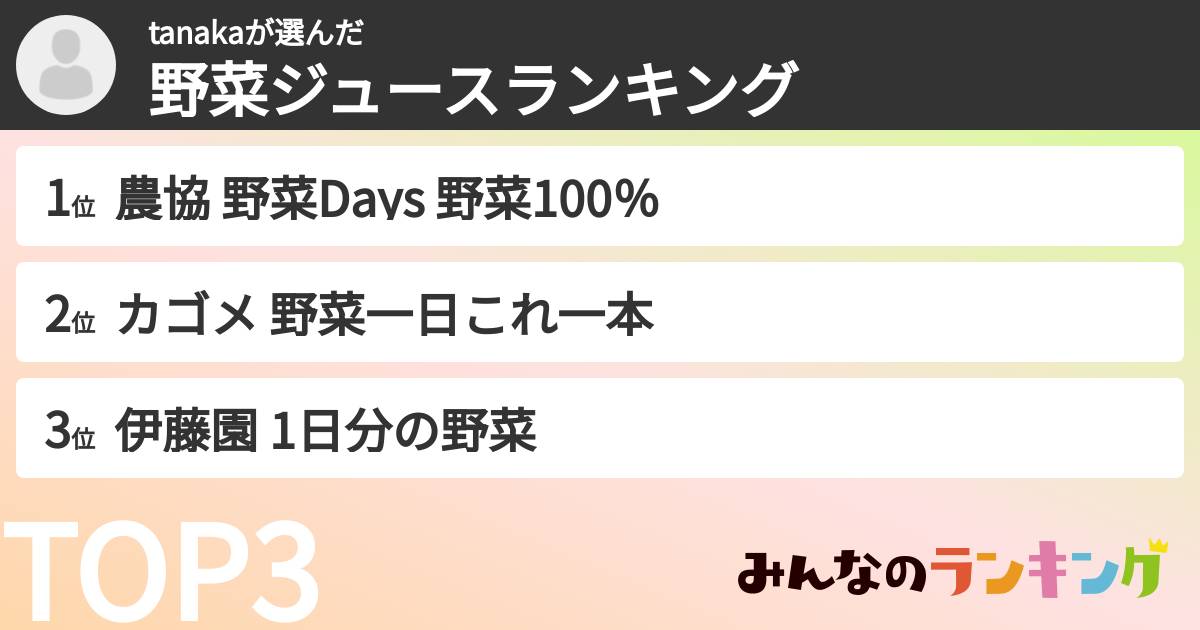 tanakaさんの「野菜ジュースランキング」