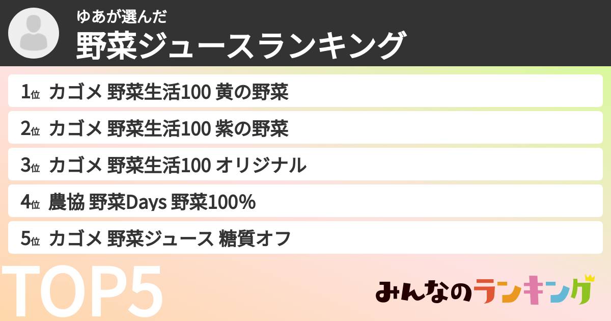 ゆあさんの「野菜ジュースランキング」