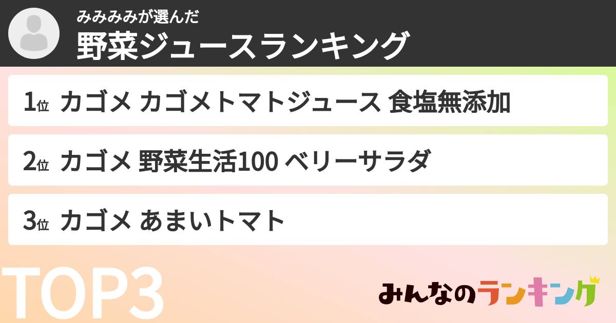 みみみみさんの「野菜ジュースランキング」
