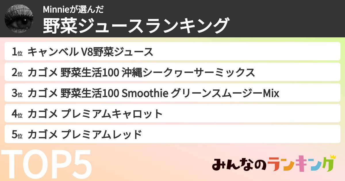 Minnieさんの「野菜ジュースランキング」