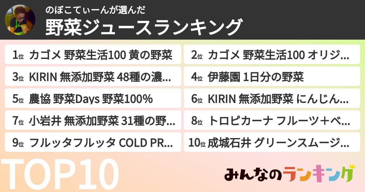 のぼこてぃーんさんの「野菜ジュースランキング」