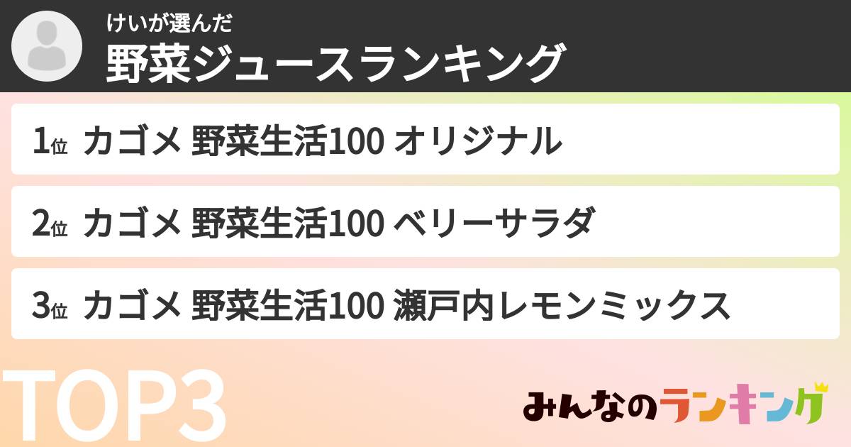 けいさんの「野菜ジュースランキング」