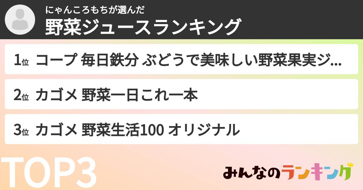 にゃんころもちさんの「野菜ジュースランキング」