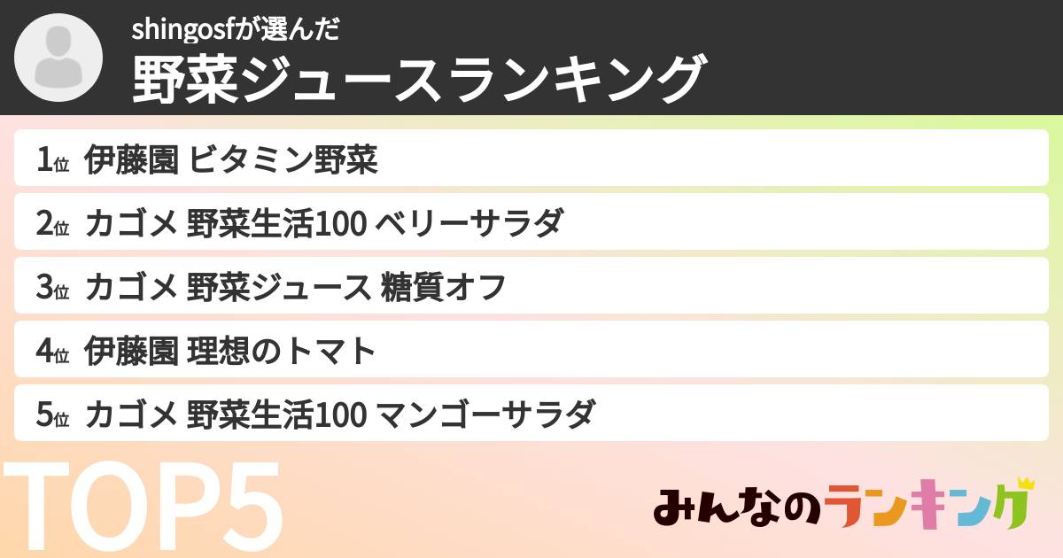 shingosfさんの「野菜ジュースランキング」