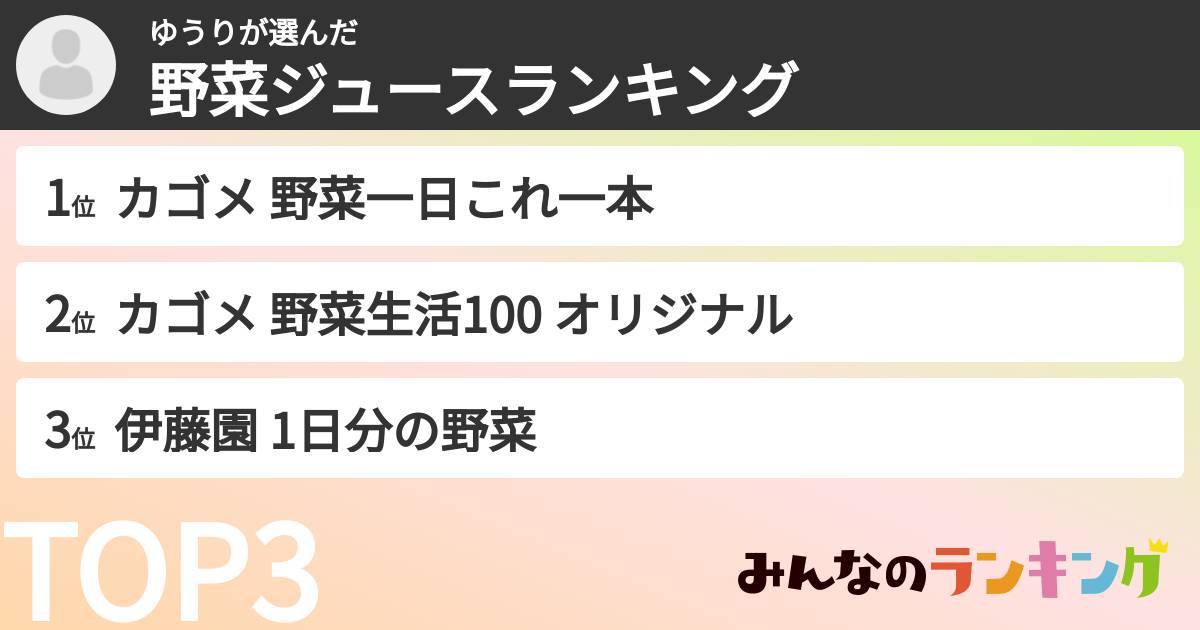 ゆうりさんの「野菜ジュースランキング」