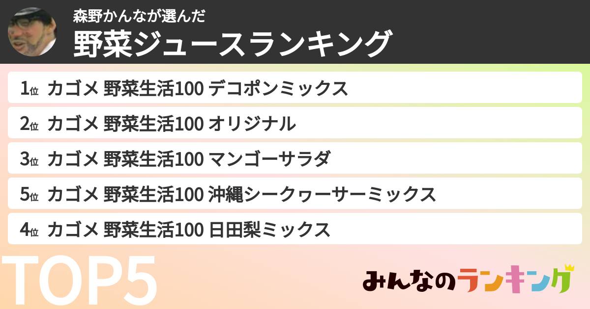 森野かんなさんの「野菜ジュースランキング」
