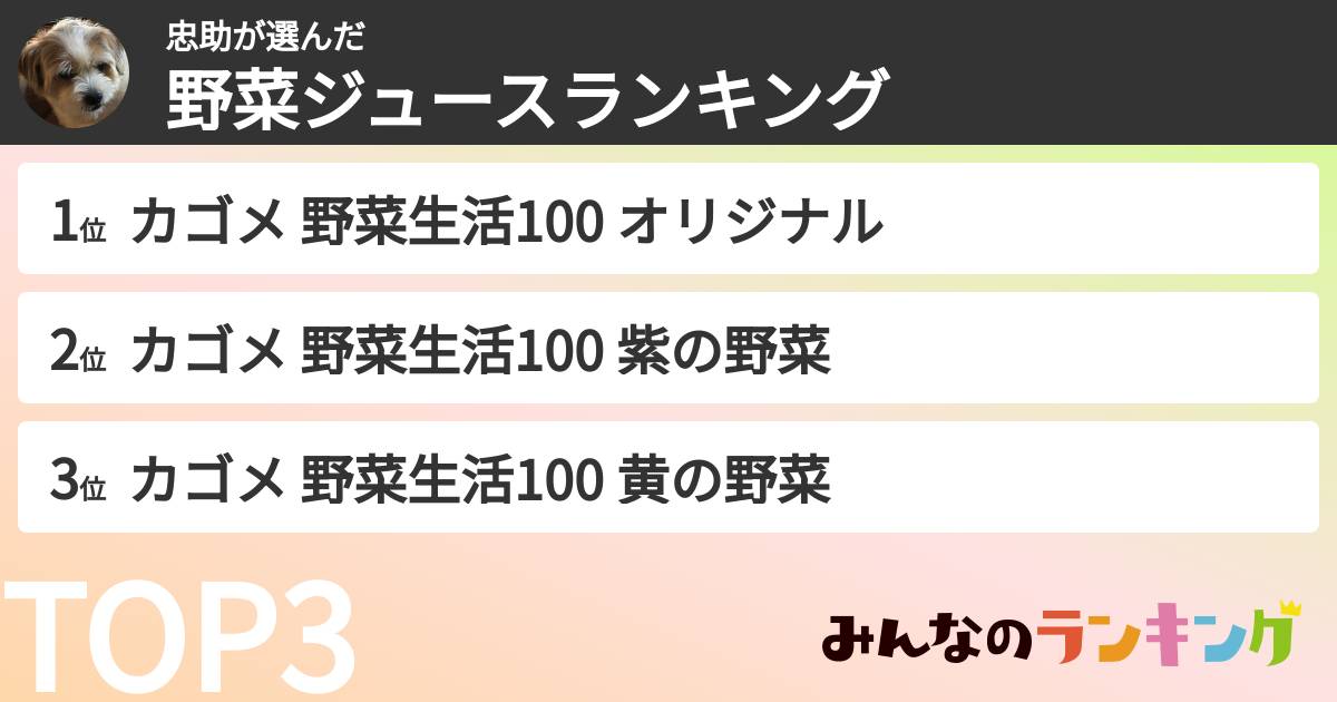 忠助さんの「野菜ジュースランキング」
