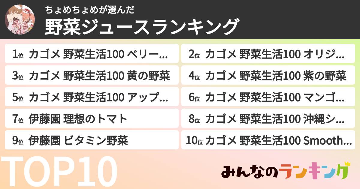 ちょめちょめさんの「野菜ジュースランキング」