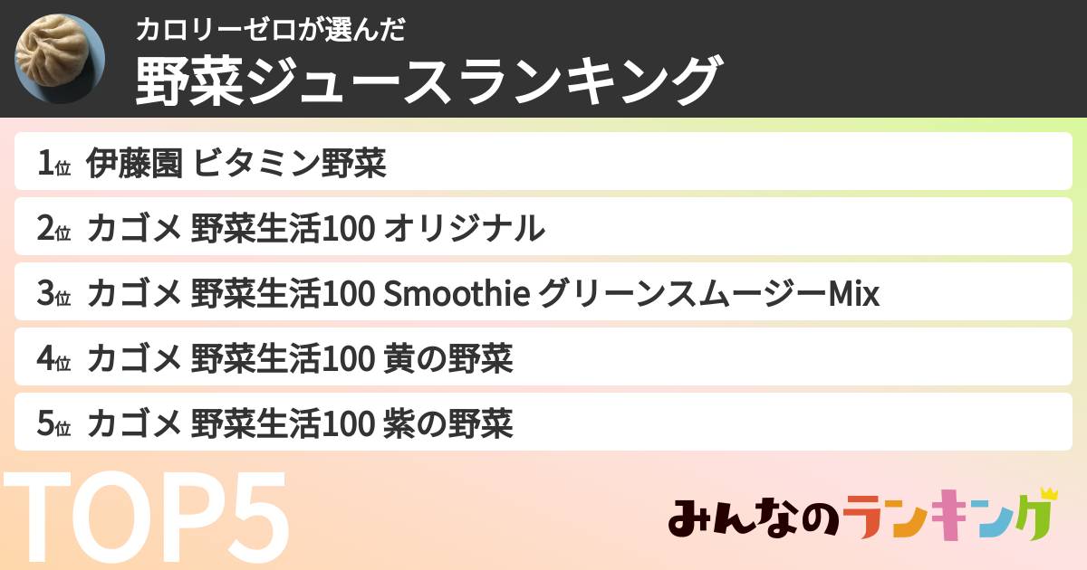カロリーゼロさんの「野菜ジュースランキング」
