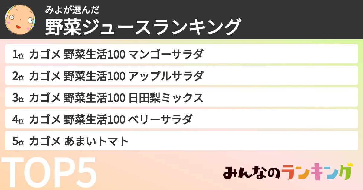 みよさんの「野菜ジュースランキング」