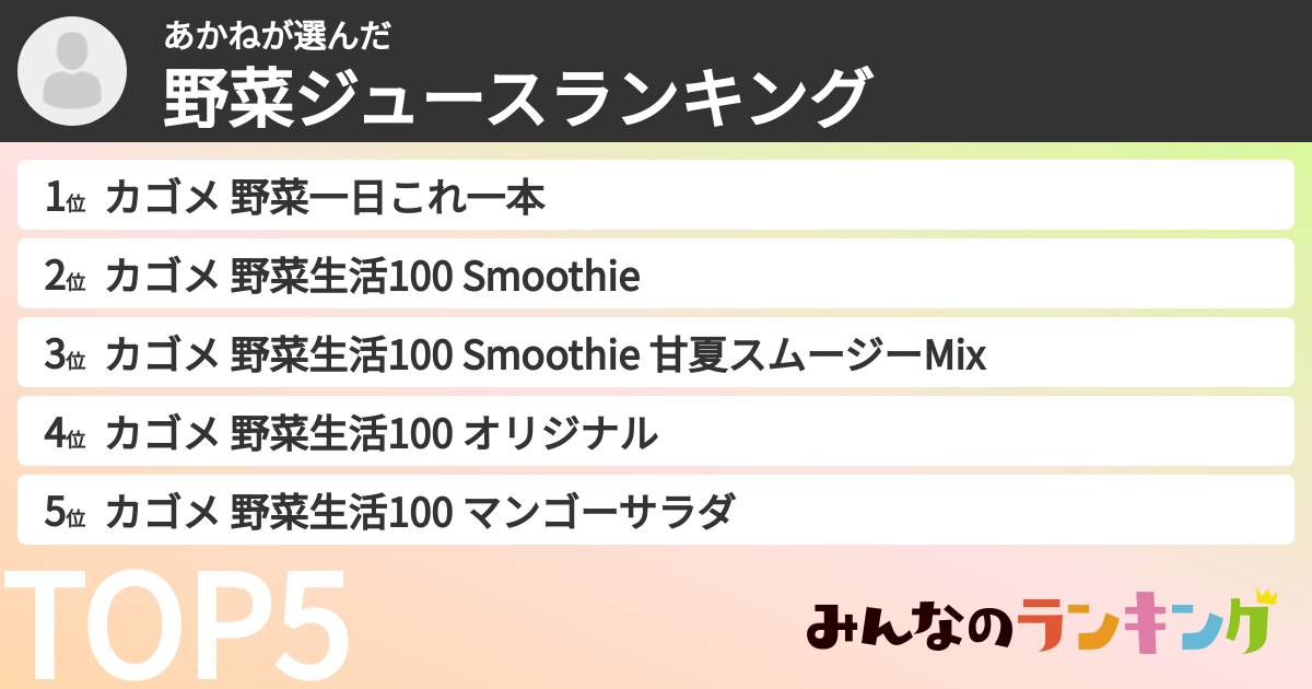 あかねさんの「野菜ジュースランキング」