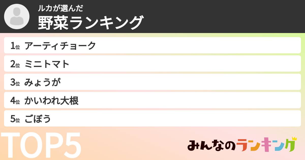ルカさんの「野菜ランキング」
