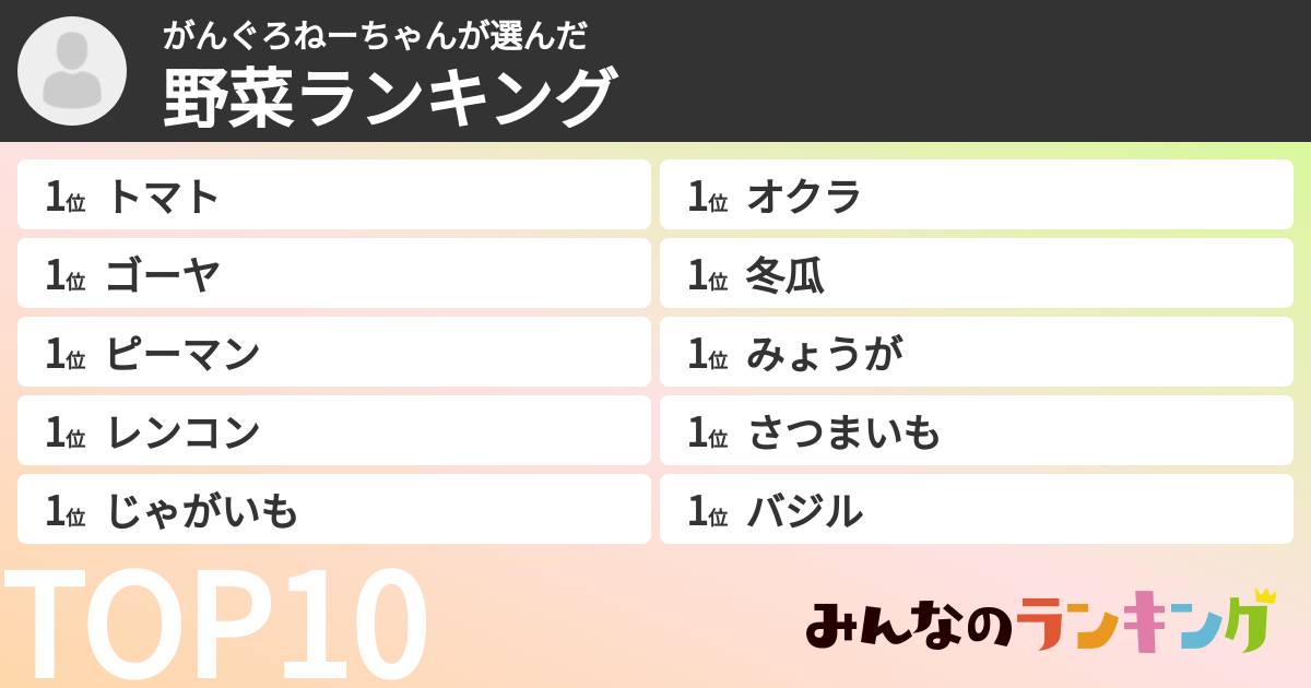 がんぐろねーちゃんさんの「野菜ランキング」