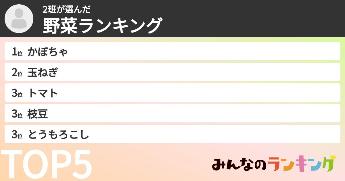 2班さんの「野菜ランキング」