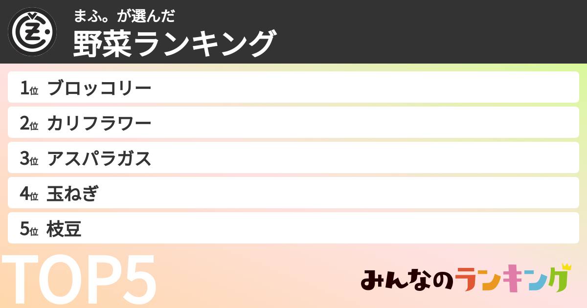 まふ。さんの「野菜ランキング」