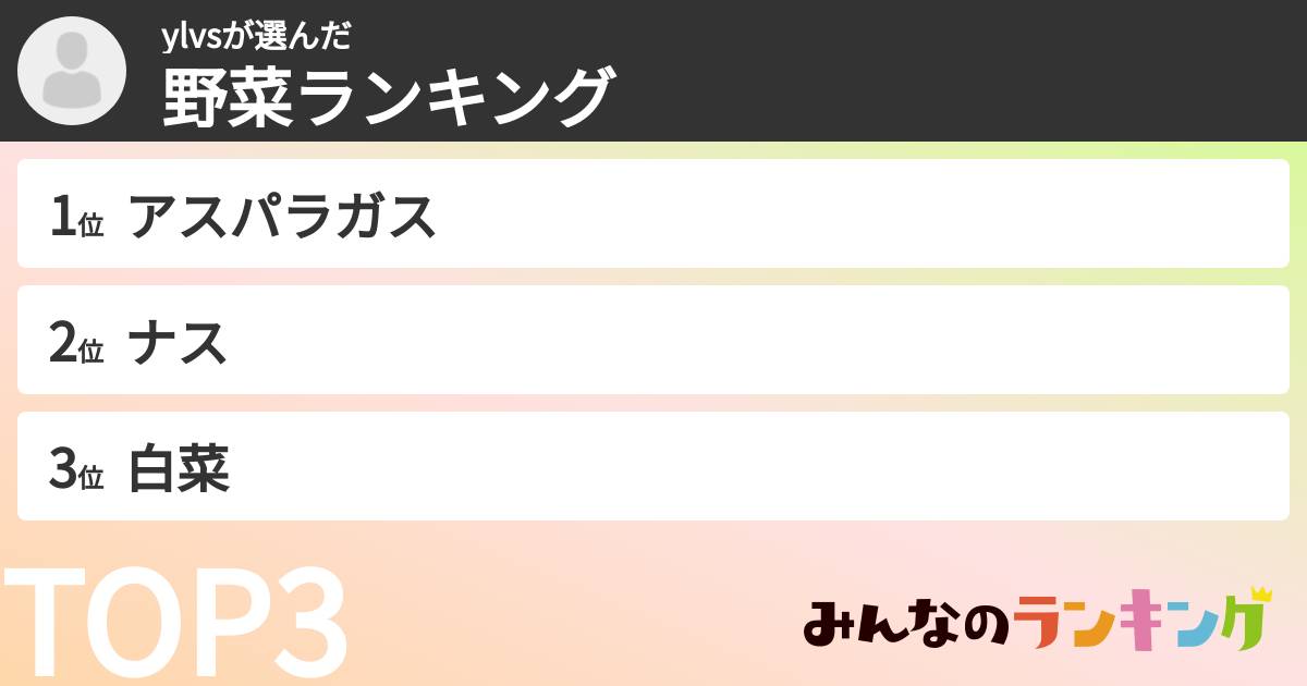 ylvsさんの「野菜ランキング」