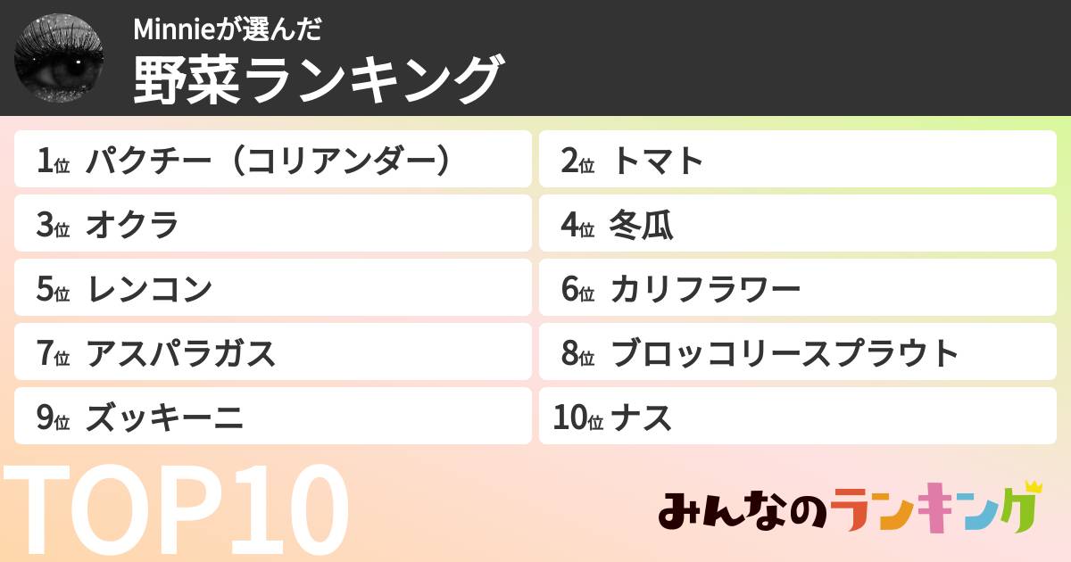 Minnieさんの「野菜ランキング」
