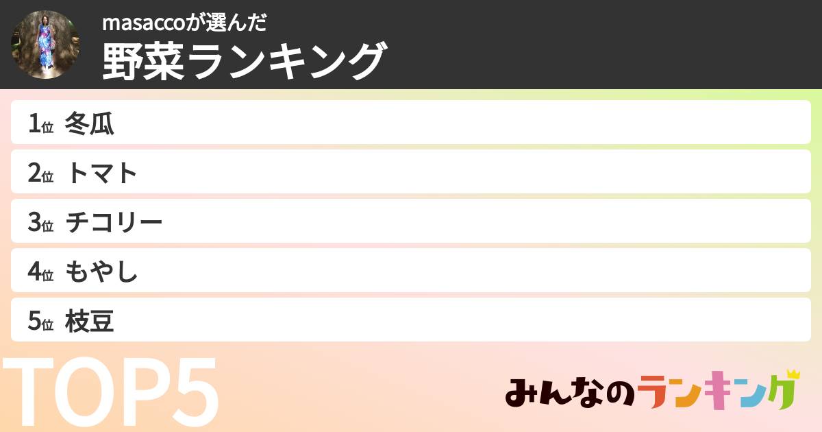 masaccoさんの「野菜ランキング」