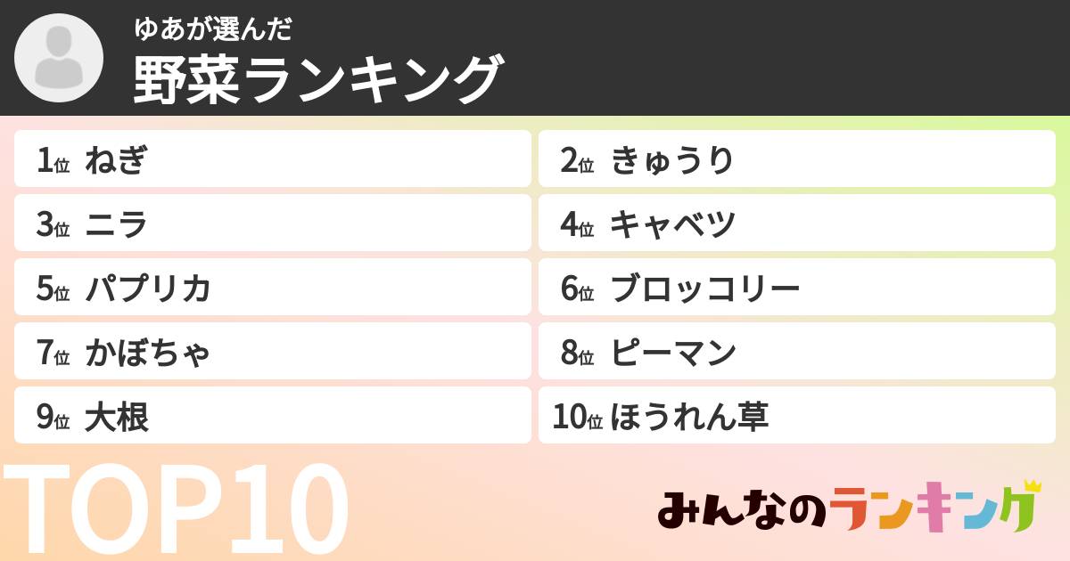 ゆあさんの「野菜ランキング」