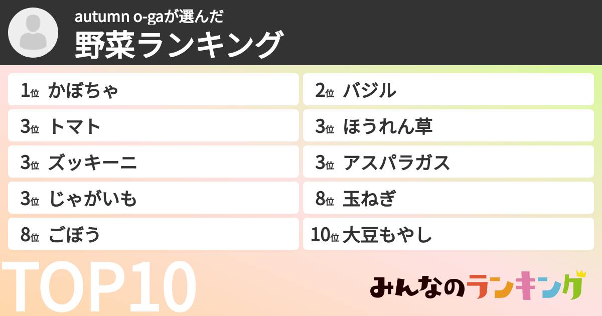 autumn o-gaさんの「野菜ランキング」